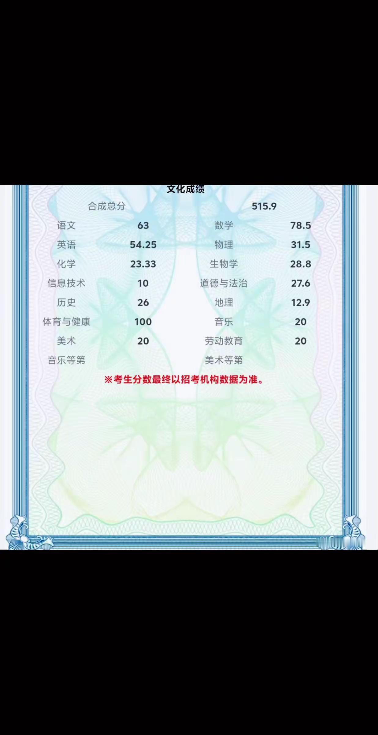 孩子真的也很累，学习这件事我从来都做不好，我却在严格要求孩子做好……顺其自然吧