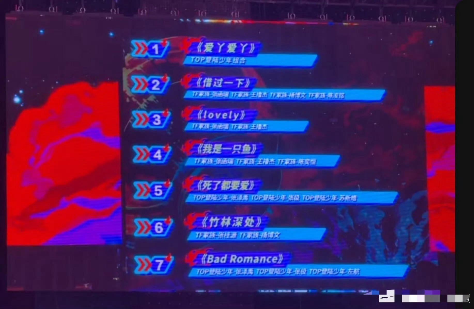 荣耀之战排名 这个排名大家觉得如何 