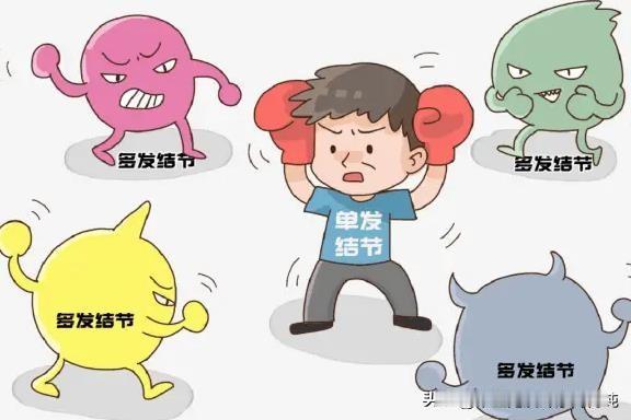 结节、息肉反复生长？要培脾疏肝，改善内环境！
大家好，我是中医刘博纯！
在生活当