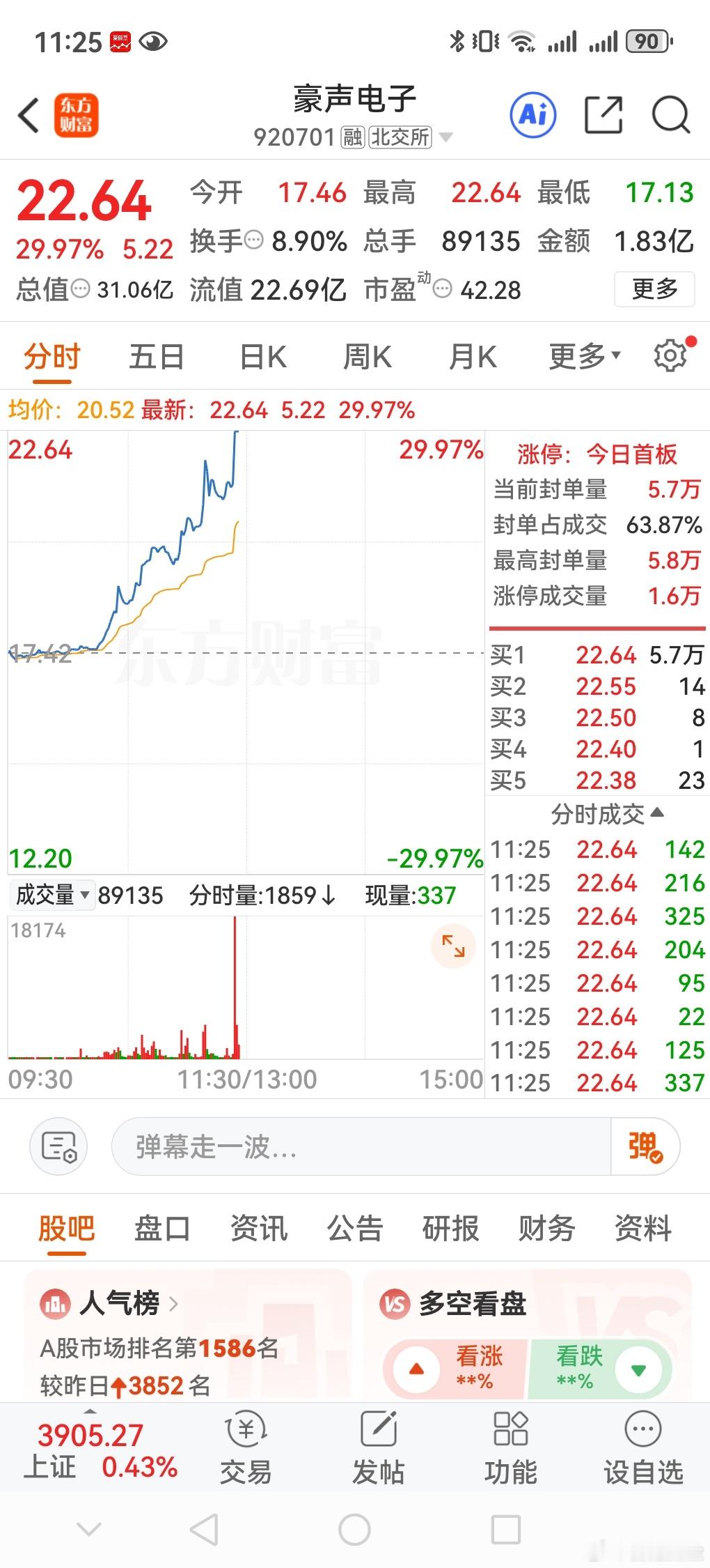 好久没看到北交所30CM了，北交所该带头反攻了！今天北交所比较强 东莞·石竹新花