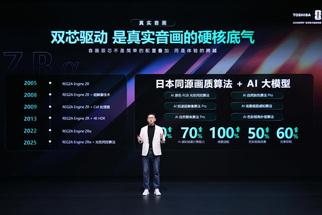以原色破局 以真實立境 東芝REGZA新品開啟視聽新世代