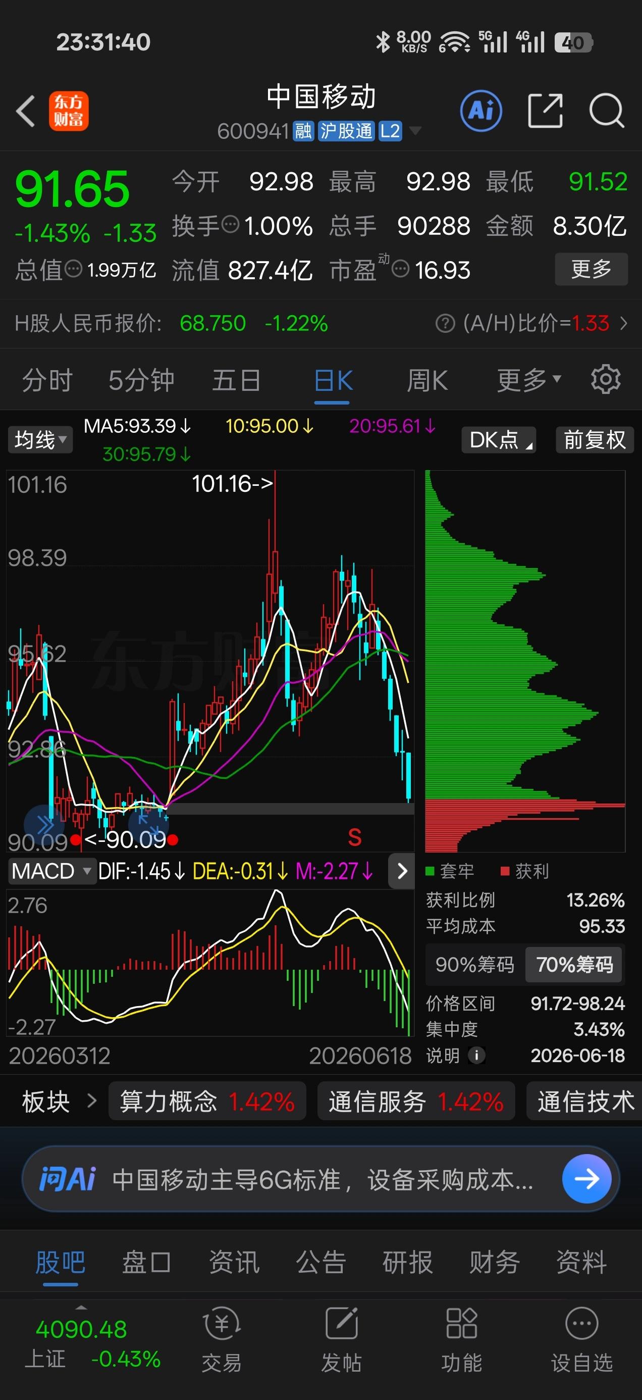 想了一天没想明白

像移动这种高股息，有稳定业绩，AI起飞也能蹭上一口汤的央企，