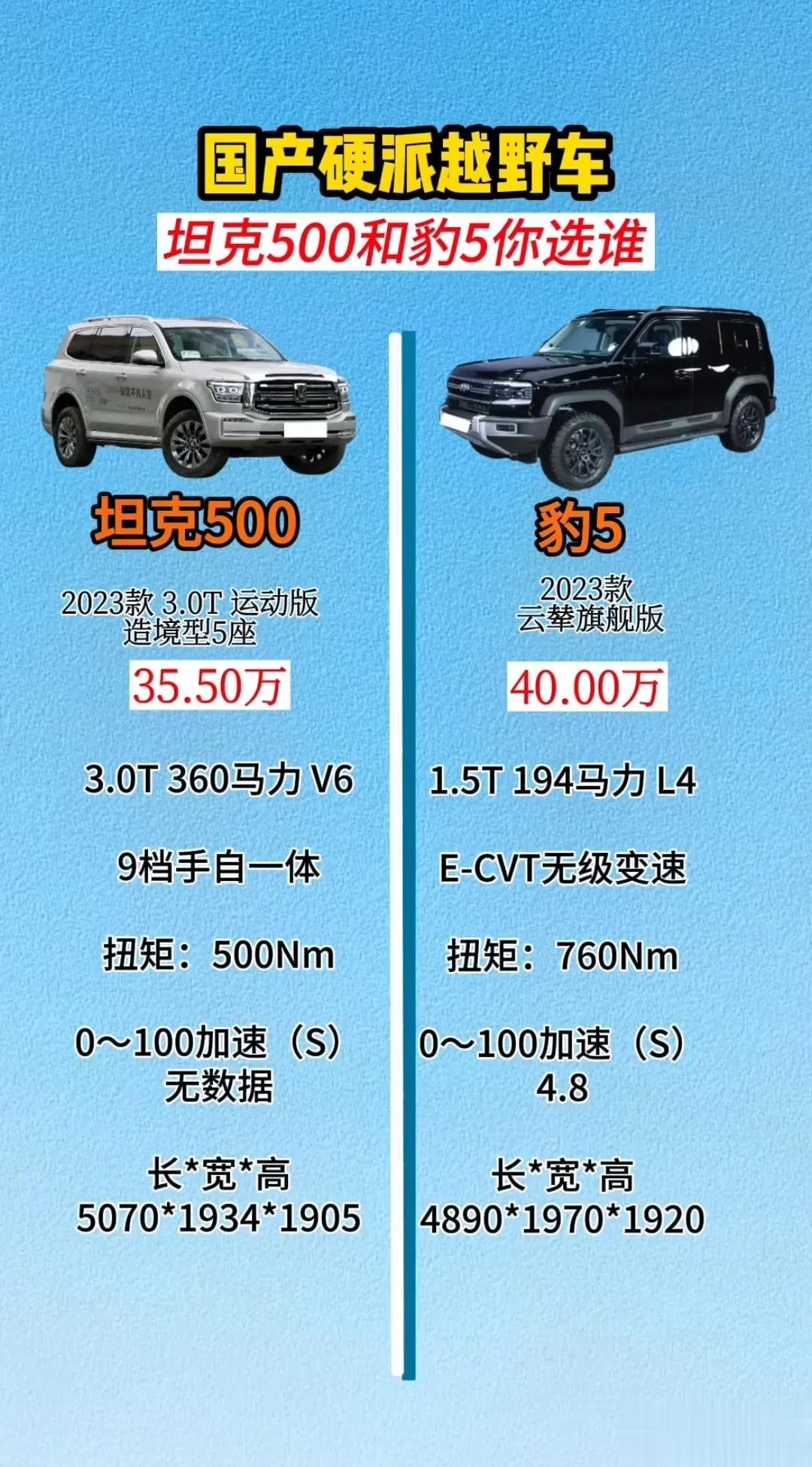 这豹5这么牛吗？可以硬杠坦克500了。