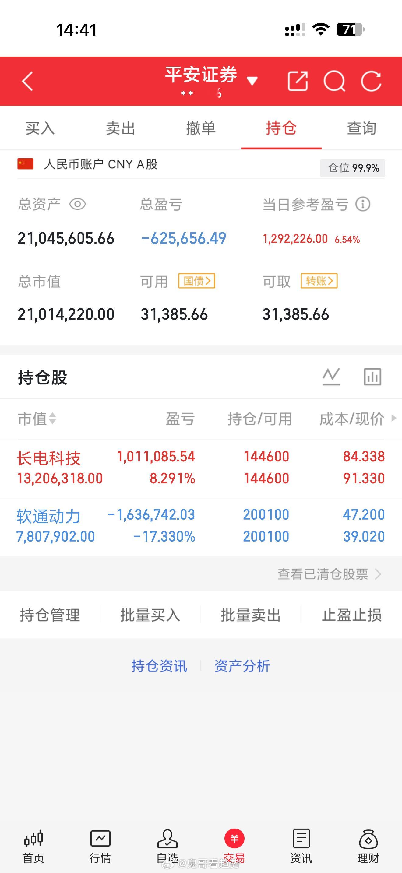 我就问问你们，我牛不牛……长电直接干涨停a股
