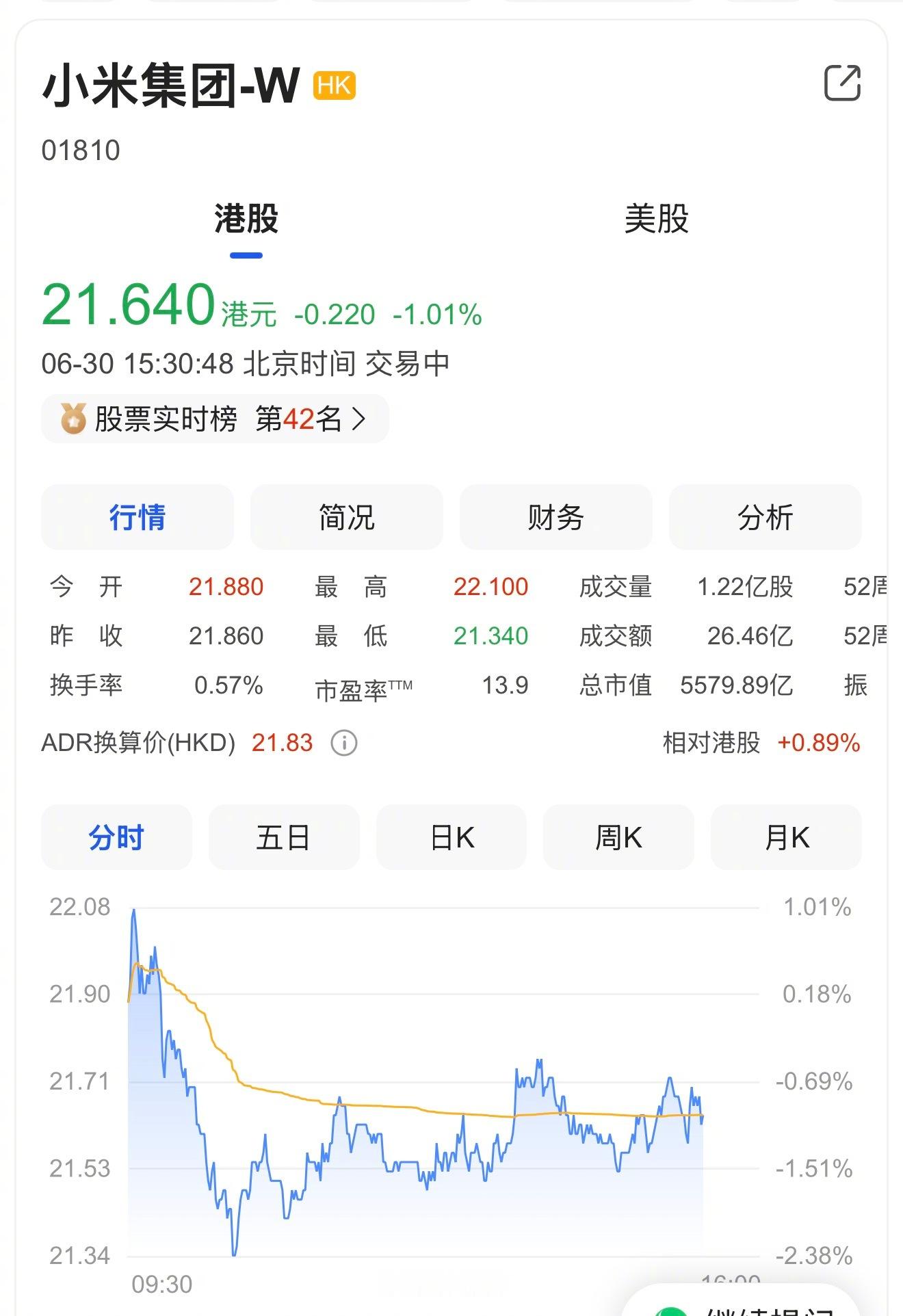 为什么汽车行业那么多跌的股票，只有小米的关注度这么高呢？  其实恰恰说明了小米关