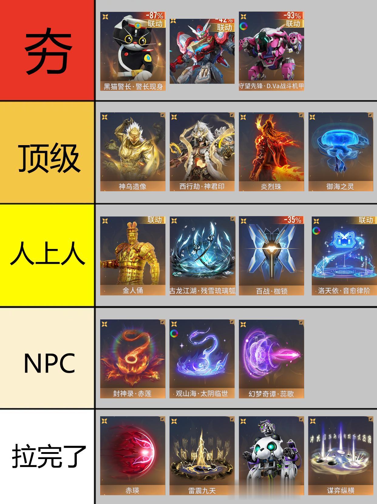 永劫奥义皮肤/发型从夯到拉排行。