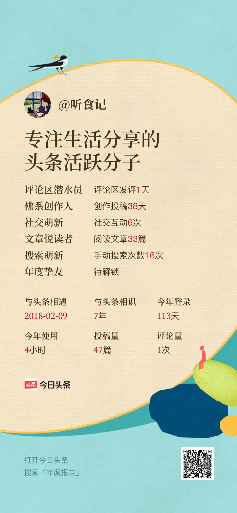 头条年报上线！可生成个性化形象关键词😄我的年度关键词是“专注生活分享的头条活跃