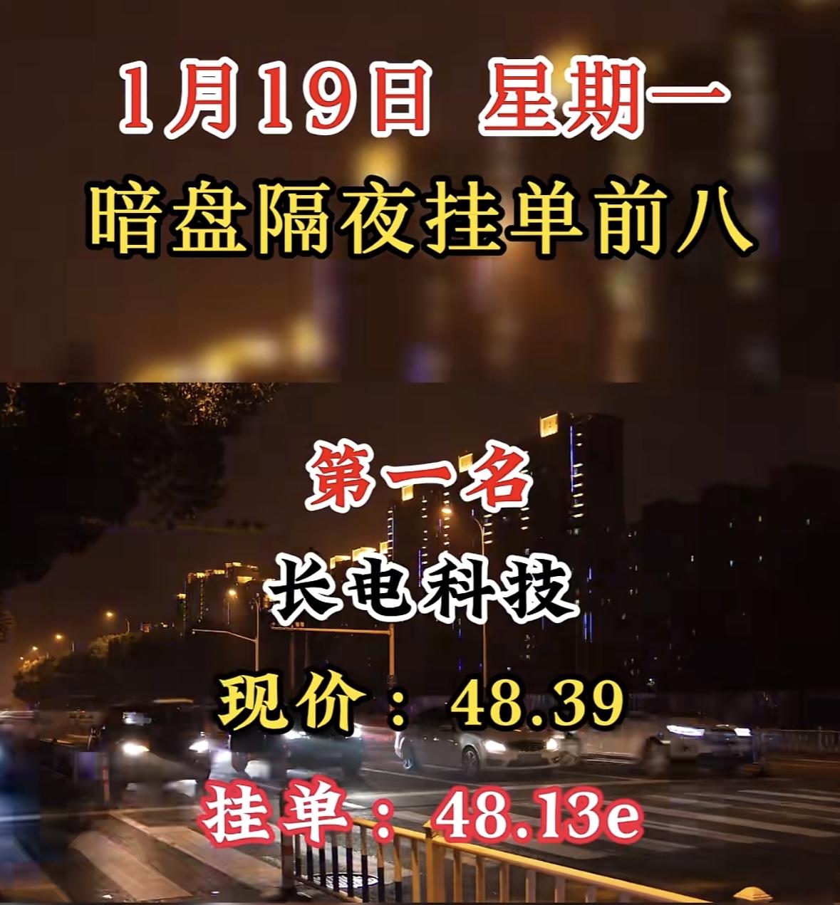 1月19日暗盘隔夜挂单前八，五洲新春现价81.09，挂单22.56e

