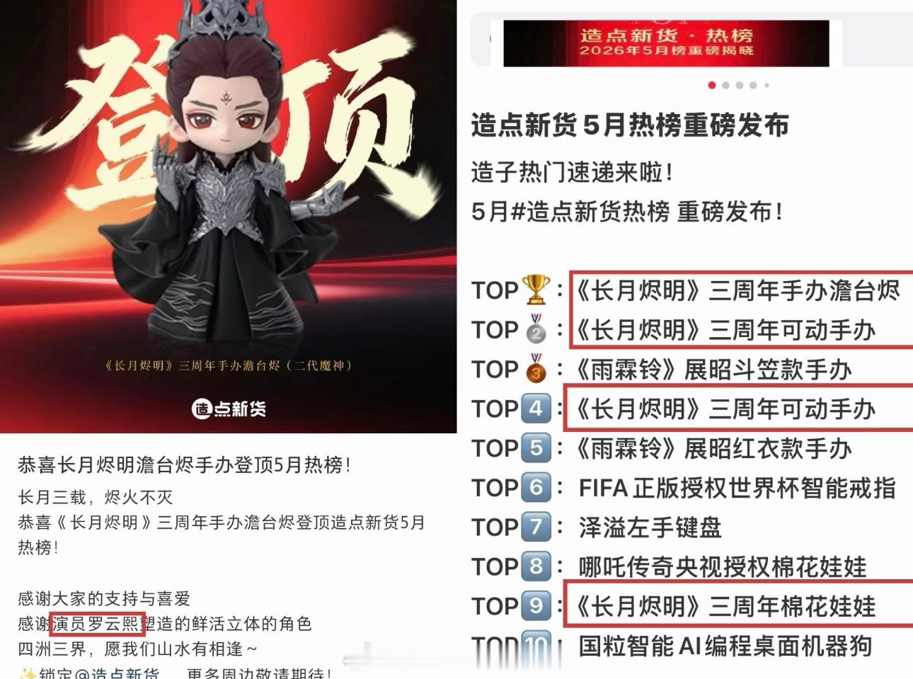 三年了，《长月烬明》澹台烬周边还能卖这么🔥罗云熙优秀演员带动剧集长尾TOP10