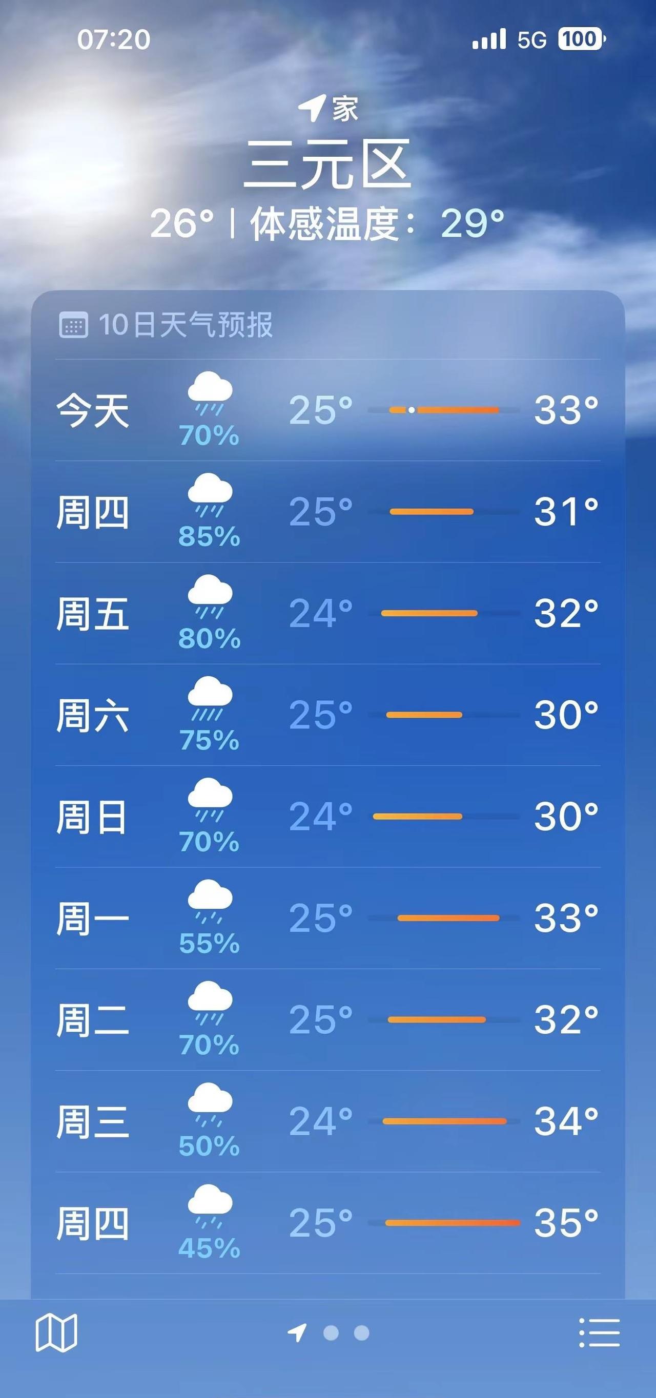 福建你要闹哪样啊？？？？？白天闷的喘不过来气 一点风都没有 到晚上下班点了就开始