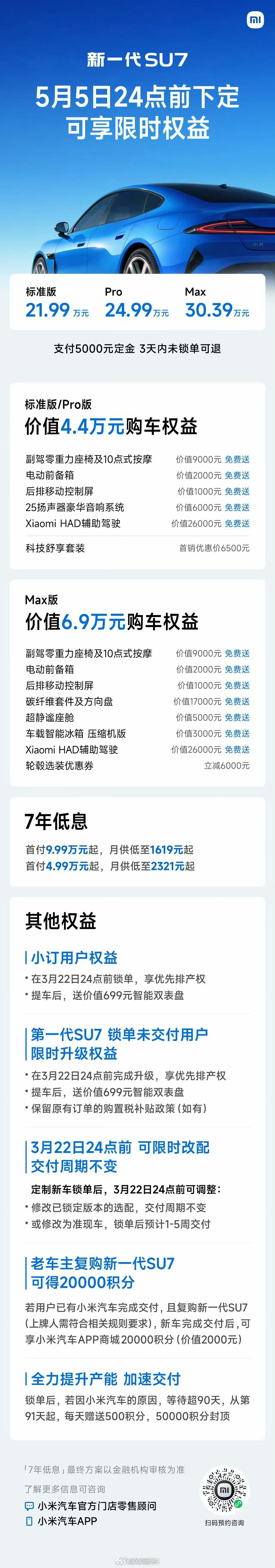 新一代SU7这价格，如预期，得爆 