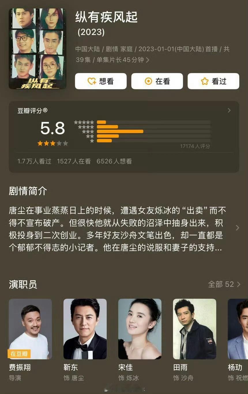 聚是豆瓣5.8散是满天星全白玉兰阵容[笑cry][笑cry][笑cry] ​​​