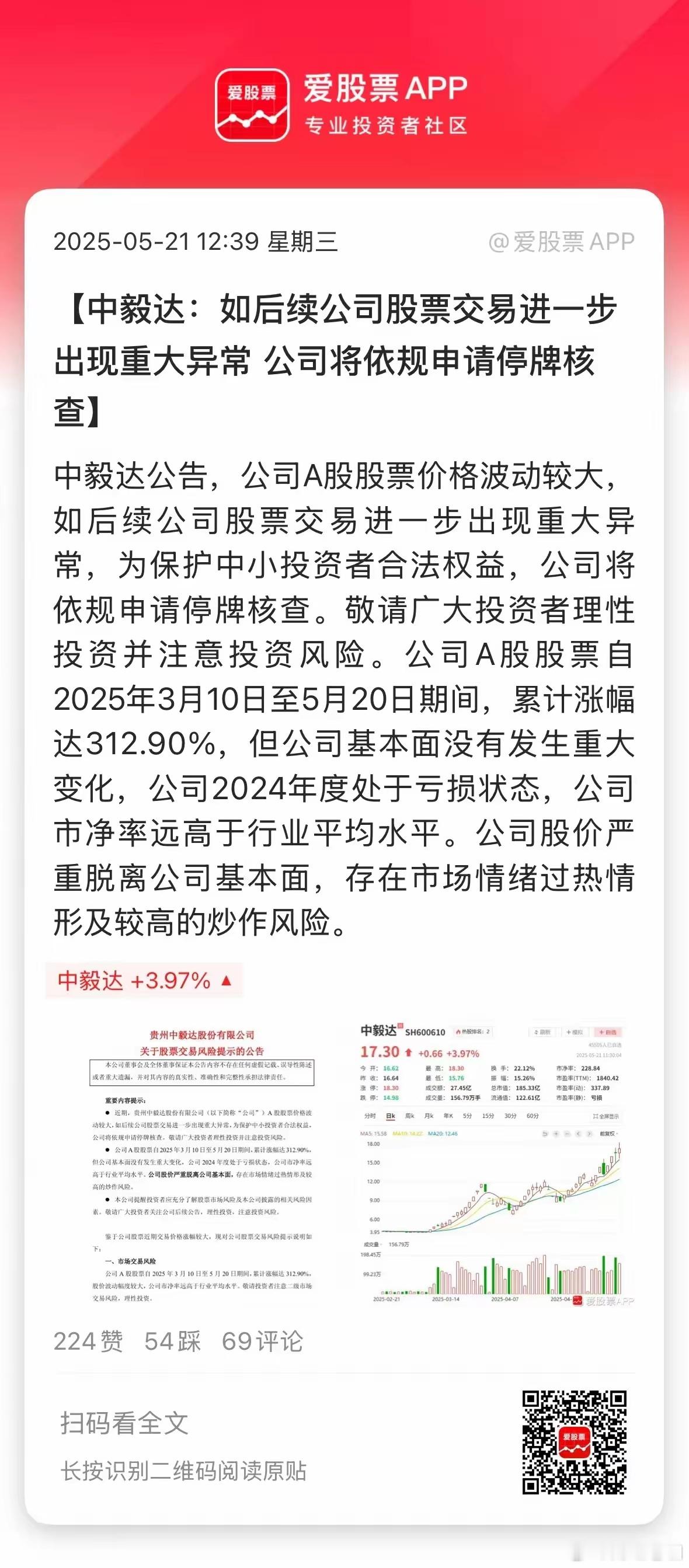 第一次看到上市公司盘中公告，再涨就主动申请停牌核查，活久见了。说真的，中毅达这一