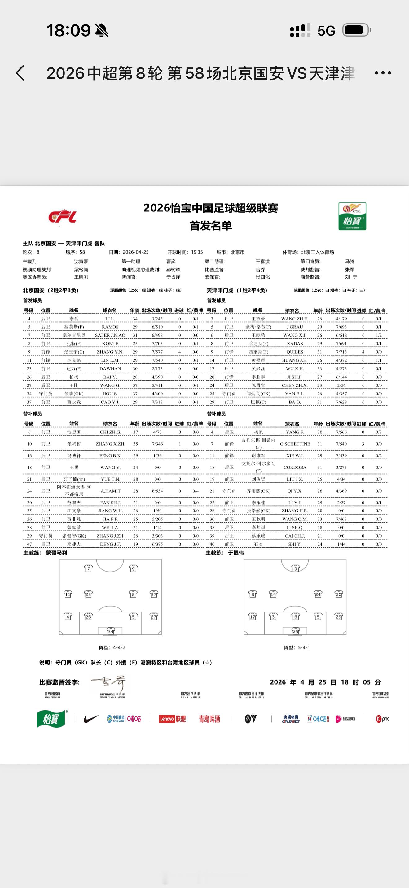 京津德比首发 法比奥继续缺阵 天津那边谢蒂内没有首发 北京国安 北京·北京工人体