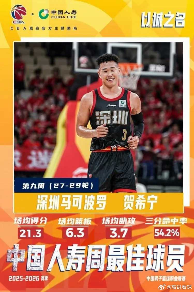 CBA官宣周最佳：贺希宁本季第3次联赛唯一 皮特森爆冷灭北京北京时间3月24日，