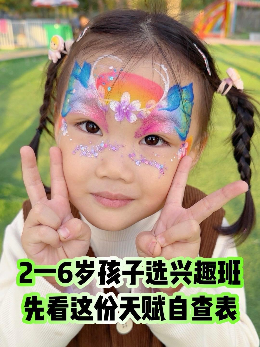 ㊙️分享3个给孩子选兴趣班要考虑的方面： 1️⃣找到孩子的天赋 耶鲁大...