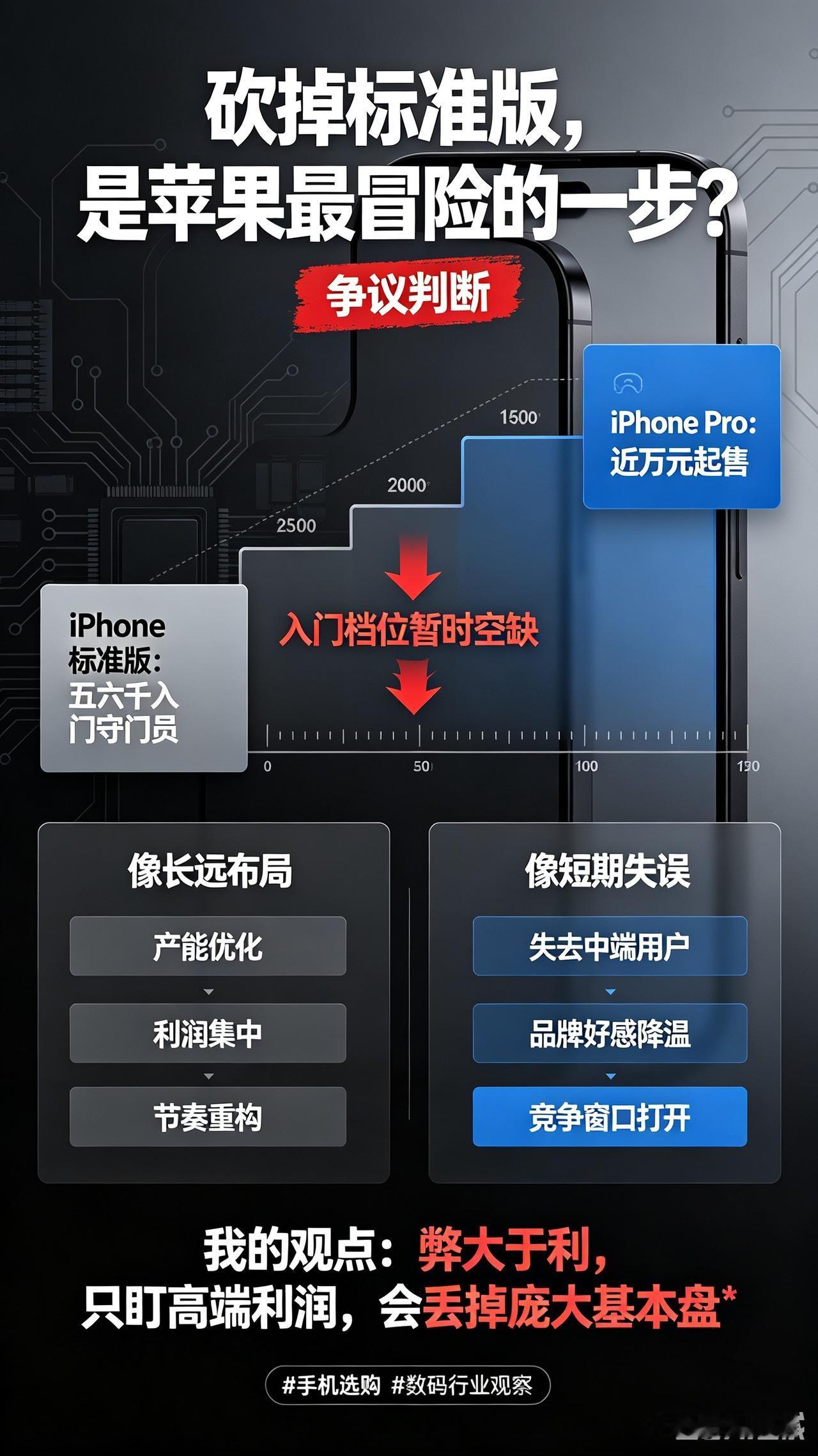 iPhone18砍掉标准版，到底是明智布局，还是重大决策失误？

今年苹果秋季发