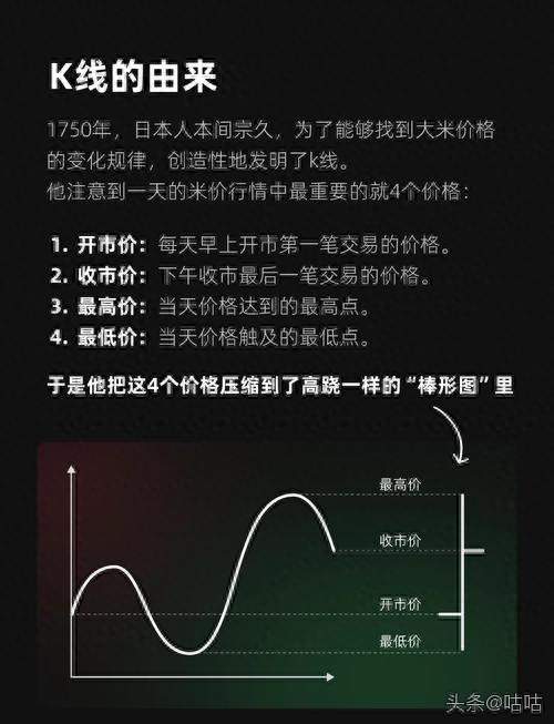 978万户抢的宇树，一签开盘卖赚47万，6个交易日缩水25万