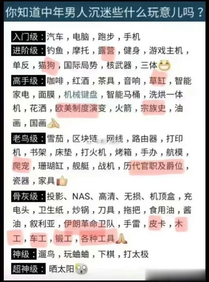 除了超神级，每一级别我都有所涉及，这是什么情况？ ​​​