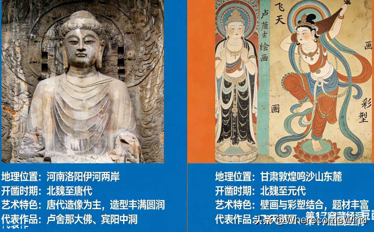 龙门盛名如流水，莫高风骨藏千年
 游记
走过大江南北的古迹，独独对两处石窟魂牵梦