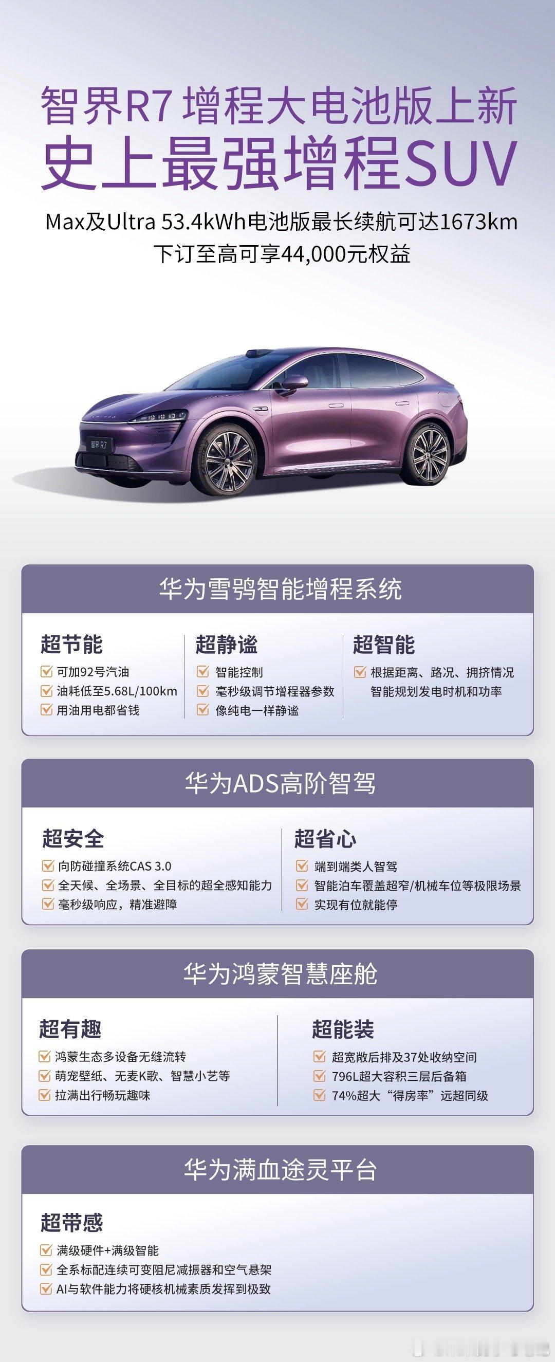 智界R7增程的大电池版，还是非常香的[doge]刘亦菲玫瑰的故事售后来了刘亦菲为