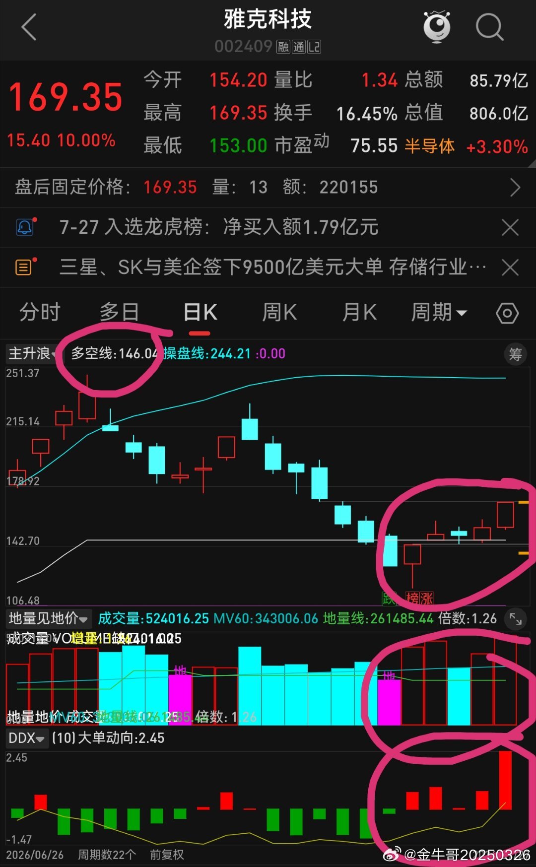电力 立新能源 国新能源长鑫存储半导体 雅克科技 
