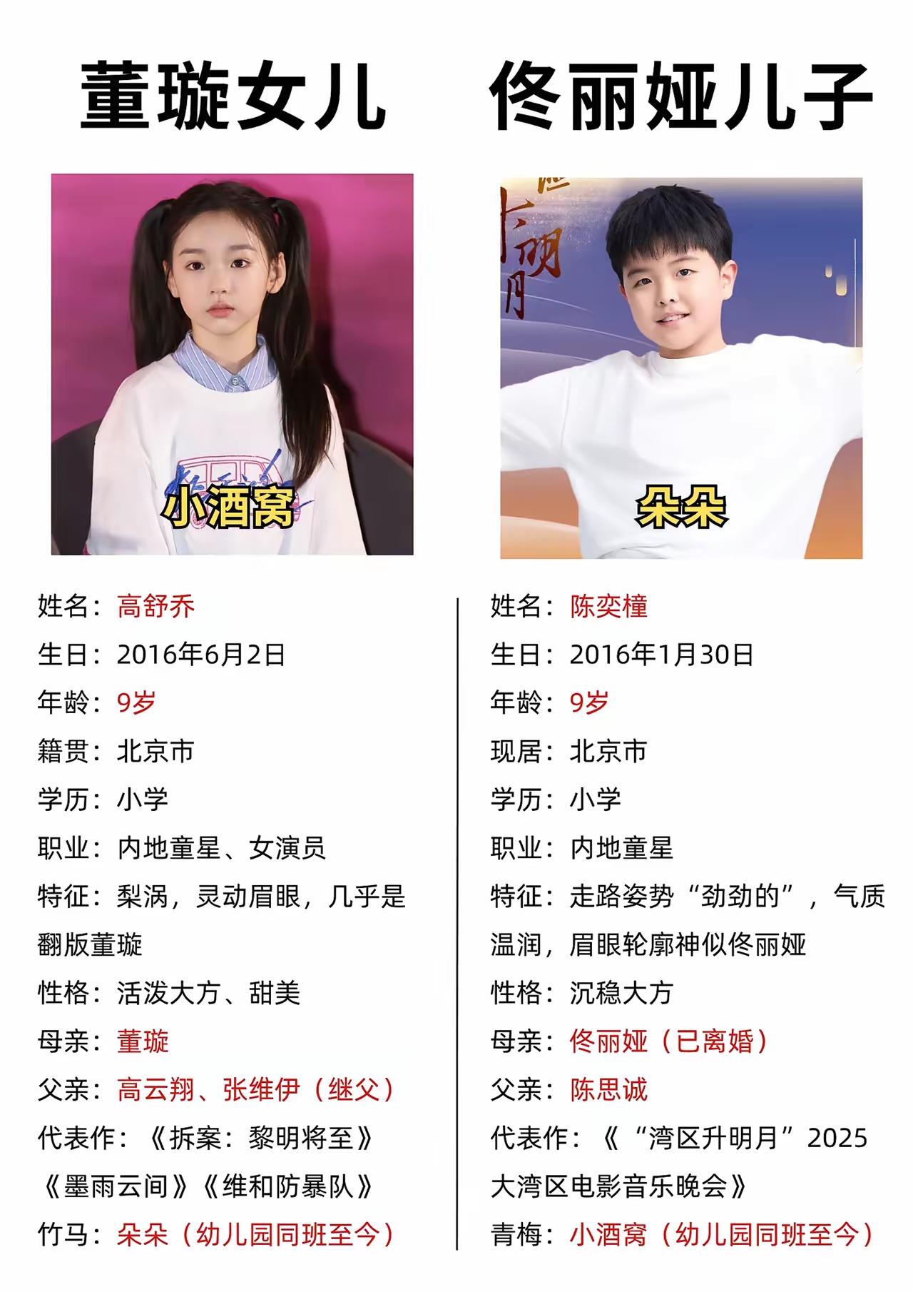 终于明白佟丽娅为什么这么喜欢董璇女儿了，佟丽娅说过：“我的珠宝以后不给儿媳妇，全