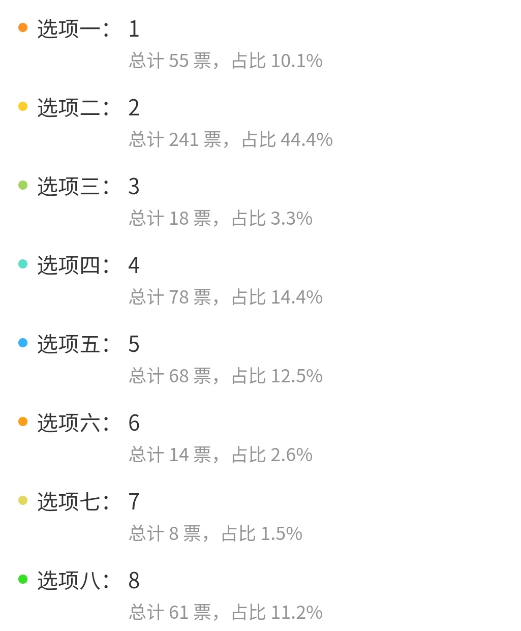 取前三名我换着试试看 今日我是美嘉~惹我的！我一口盐汽水！ 