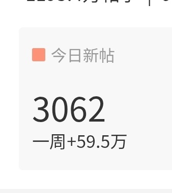 干啥呢还没破w。今天也继续发帖，pk还没结束，后台xft ll 都挂起来 。记得
