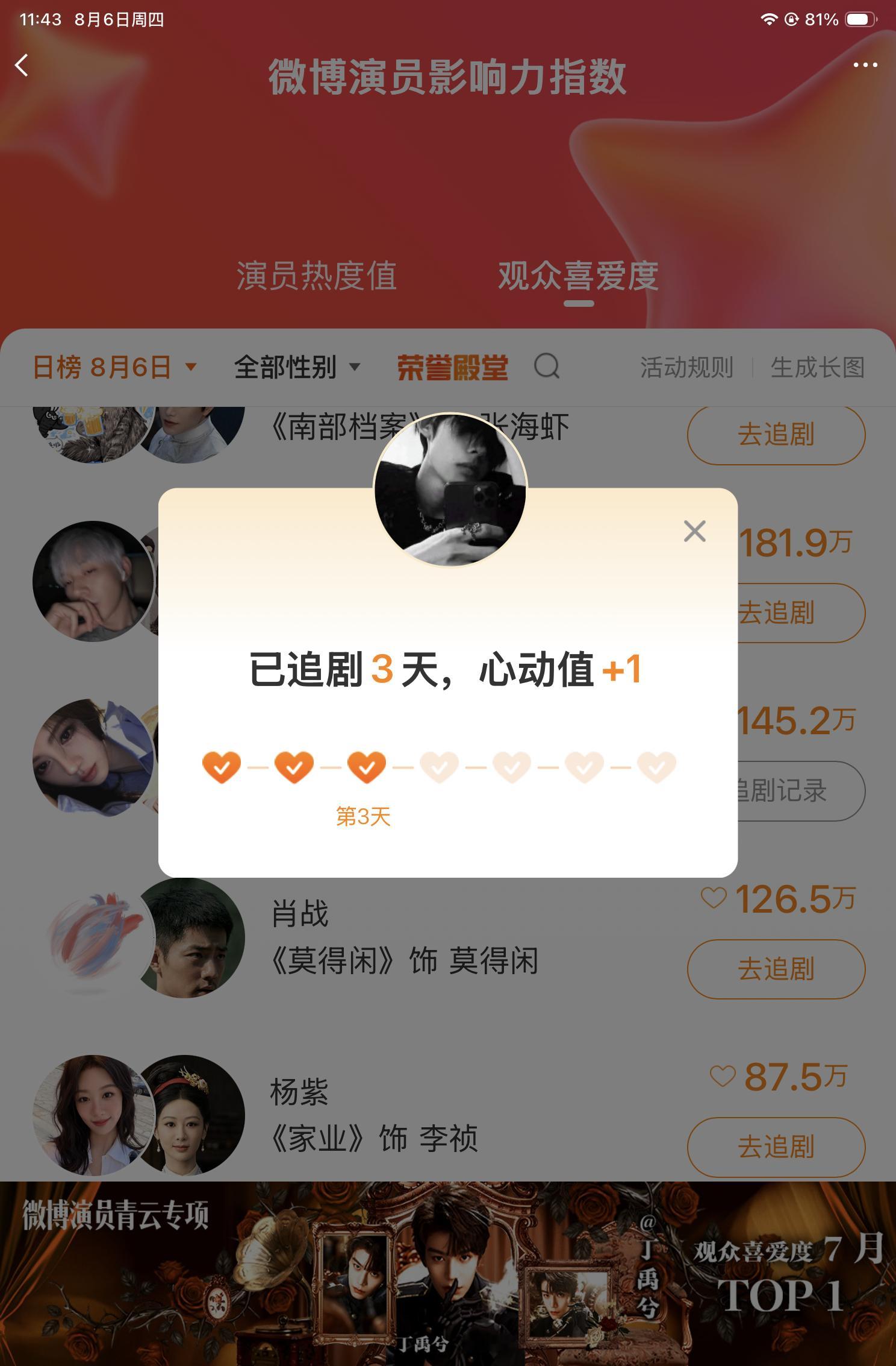 演员影响值Augenstern_星茶彼落