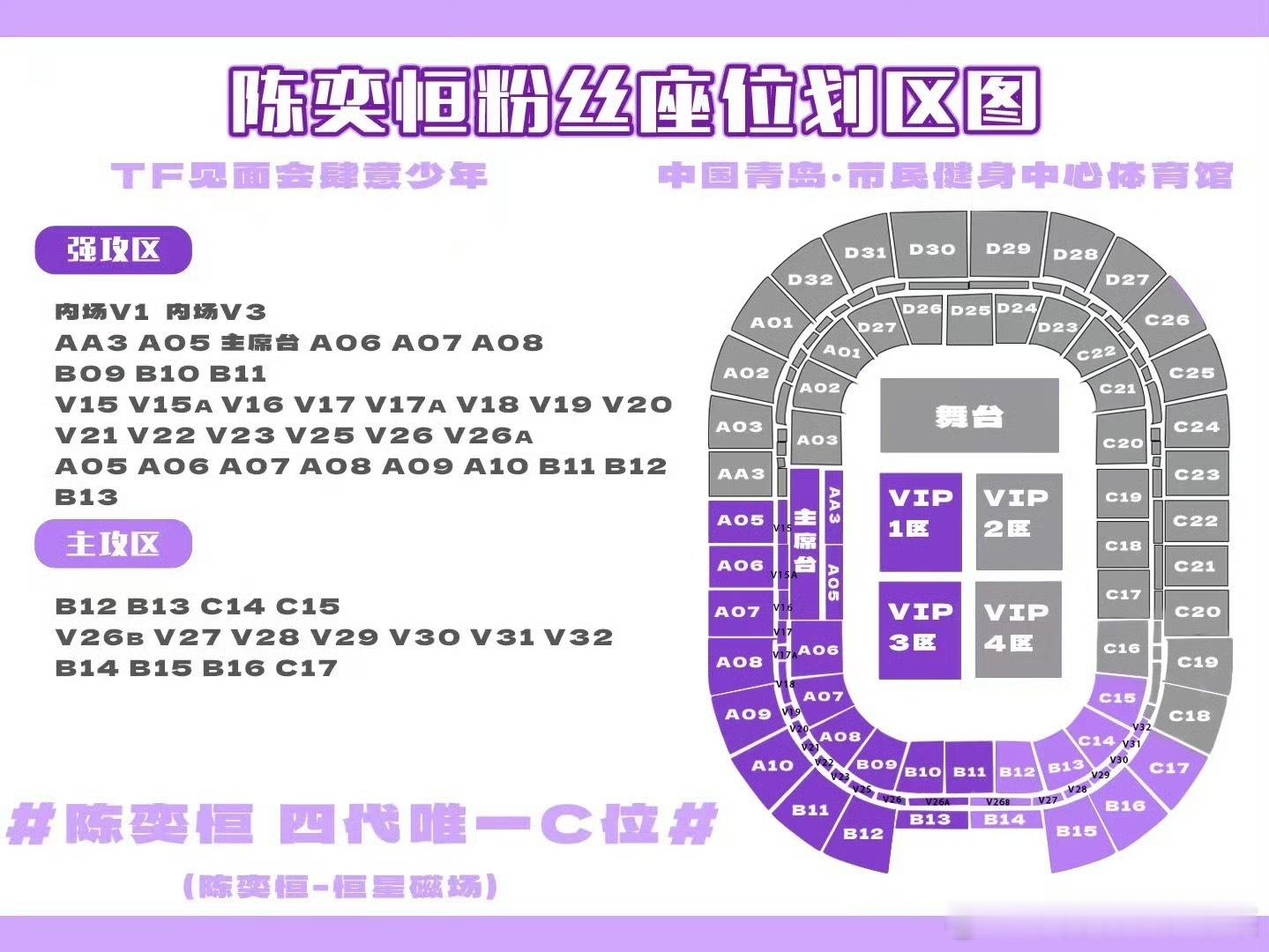陈奕恒粉丝青岛划区 ​​​