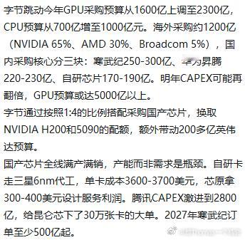 国产链起飞后都来吹了，这就是长线的玩法，厘清逻辑和增量，找最弱阴跌的时候满上，最