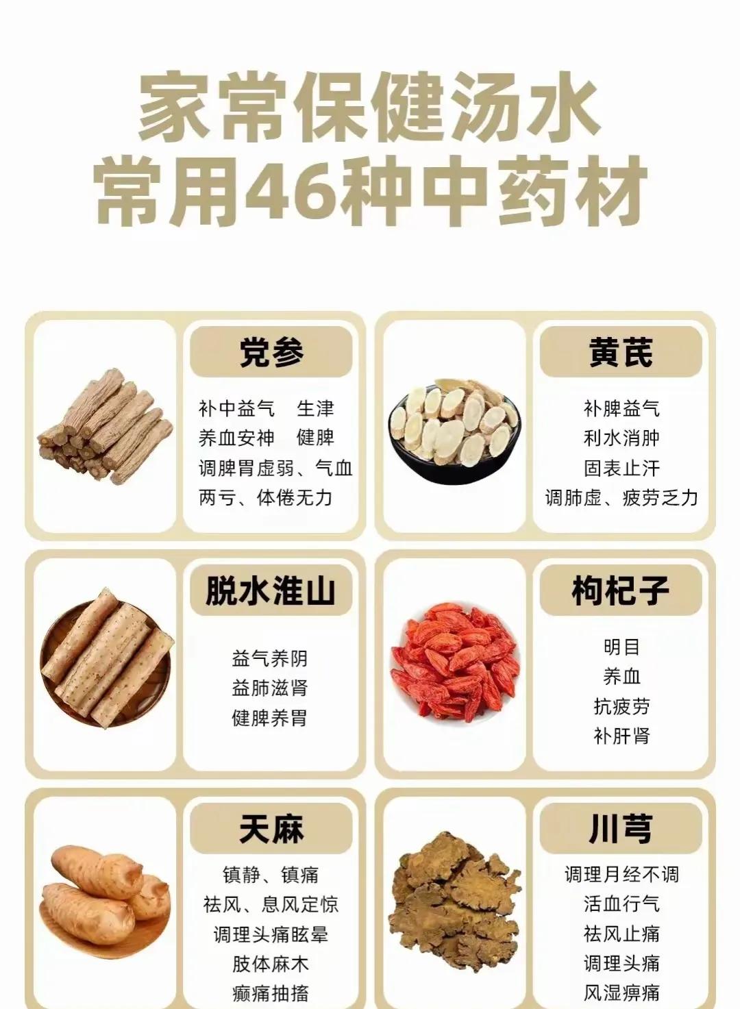 煲汤时加入中药材，不仅能增添风味，还能起到滋补养生的功效。今天，我们就来聊聊煲汤