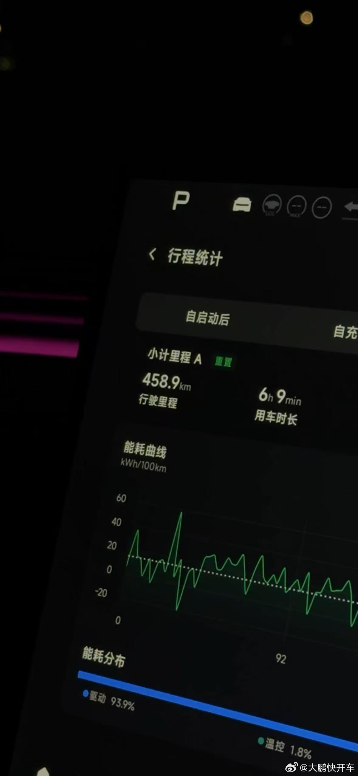 小鹏MONA小鹏MONAL03全球上市 没想到小鹏还真藏了一手！PLUS版12.