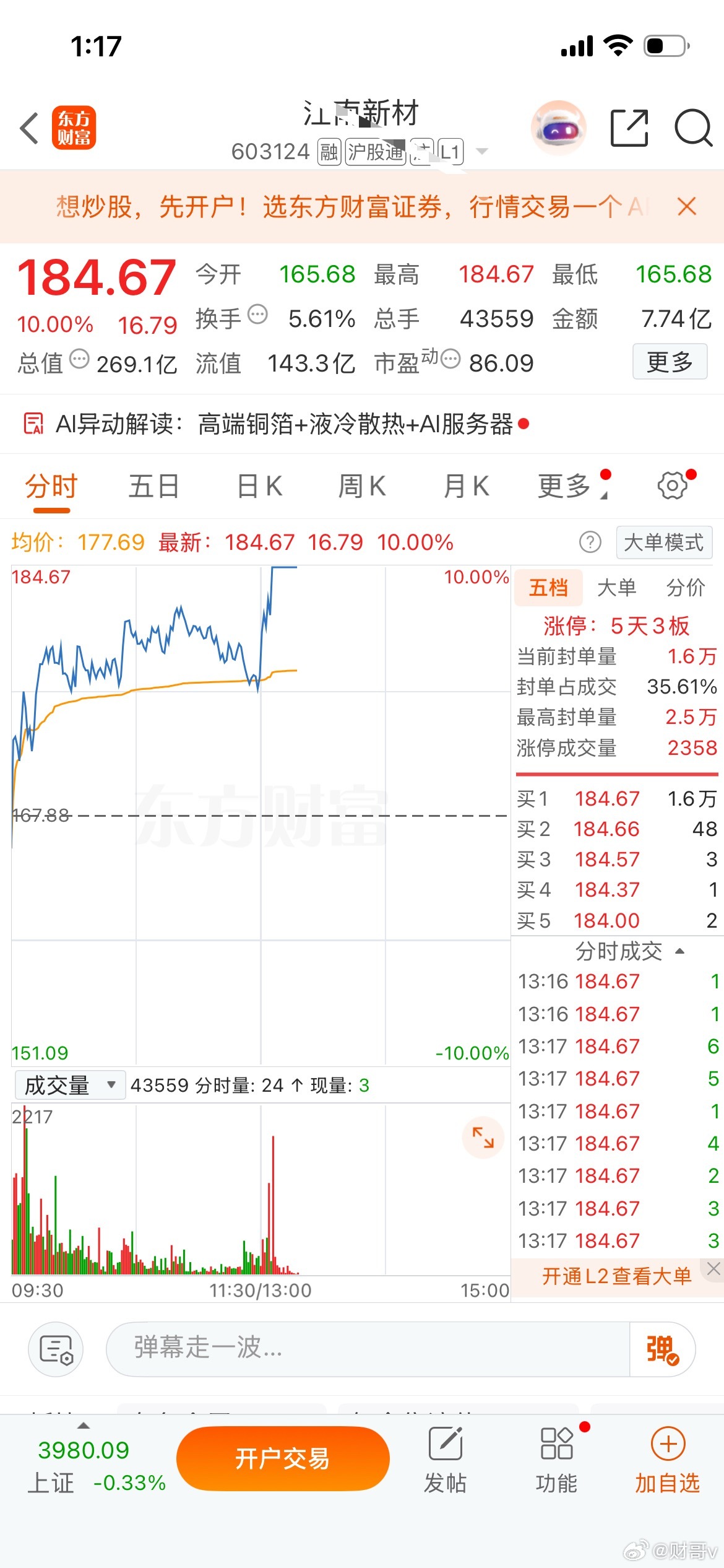 大腿都被捏红了这种走势漂亮吧，不过还是可以加餐的一天财经
