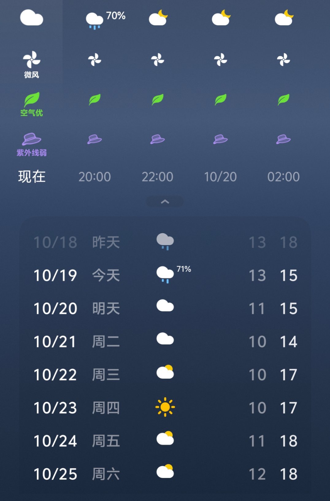 未来3天冷冷冷冷冷感觉南京就没有秋天，直接从26℃到15℃了[苦涩]。 ​​​