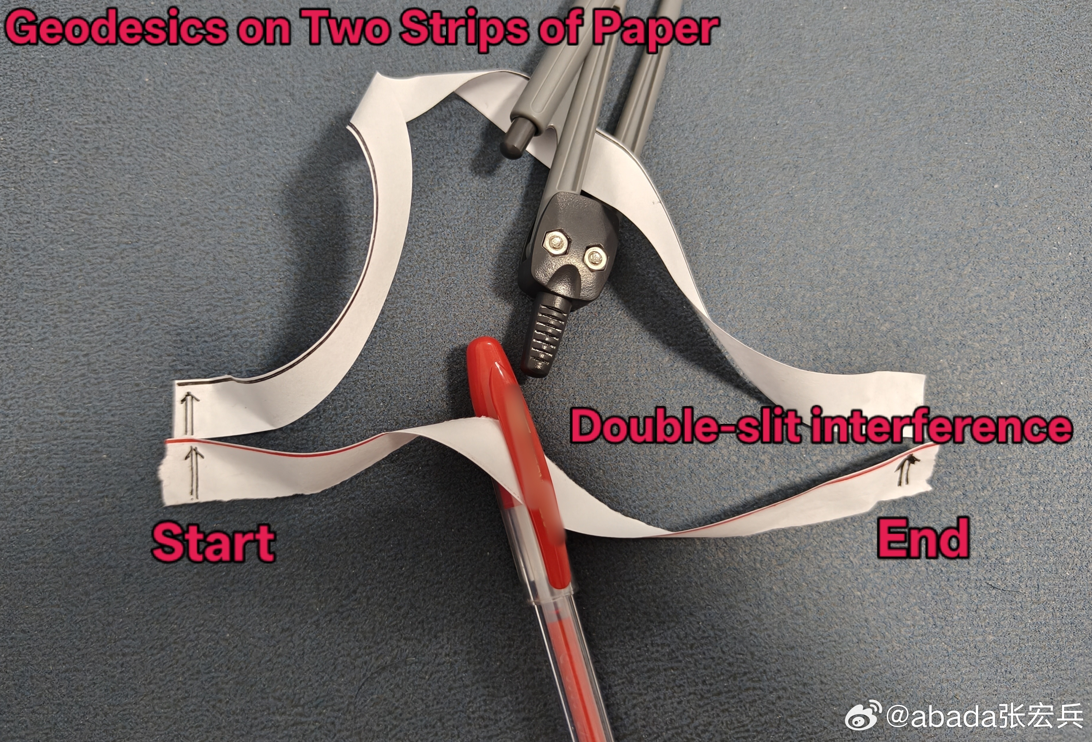 数理问题渐进量子力学【极度直观经典力学与量子力学作用量】经典力学粒子轨道是使动能