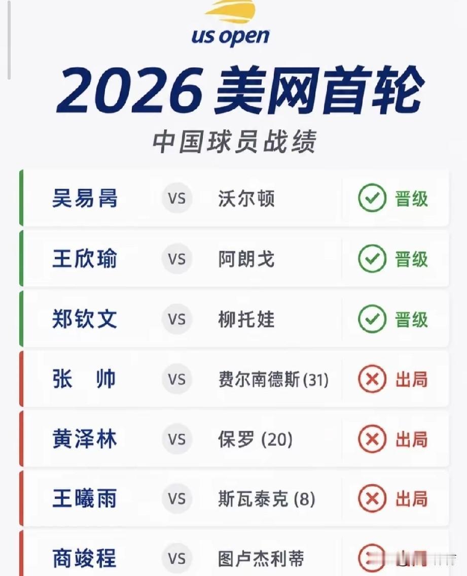 神仙观赛日！9月2日央视全赛程官宣，全天顶级赛事轮番轰炸
 
 
不同于常规周三
