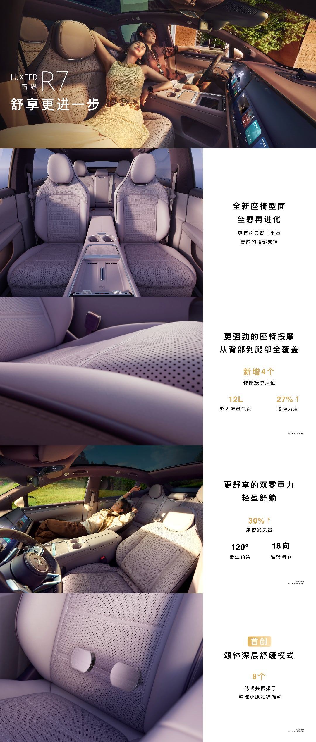 智界R7首发颂钵零重力座椅 9月28日，余承东发布全面焕新智界R7，创新搭载颂钵