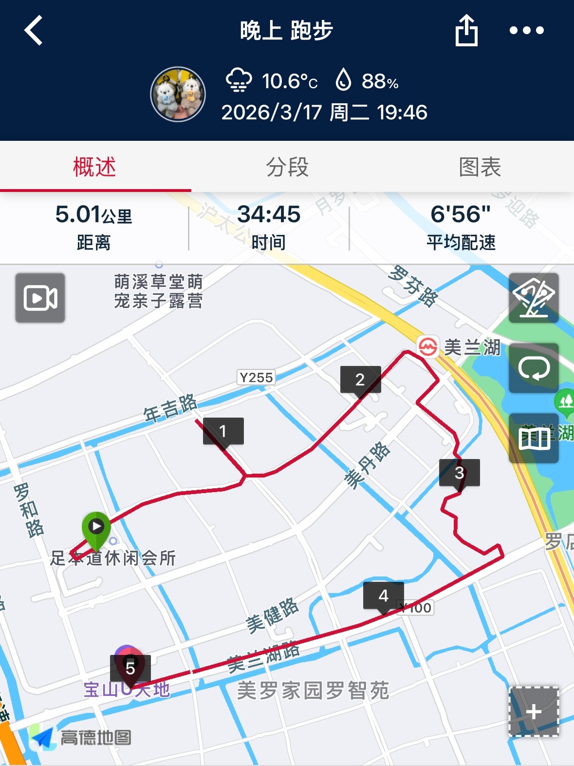 好久没半夜发跑步了，很多人有意见了都😂多家商场厕所隐藏洗手液擦手纸