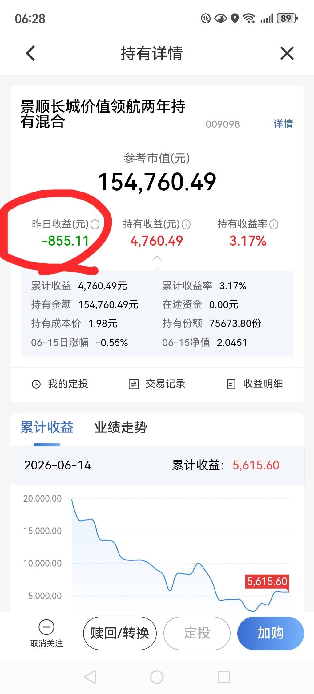 老天啊，昨天世界大涨，中国大涨，就是我这股票基金仍然亏损[捂脸]