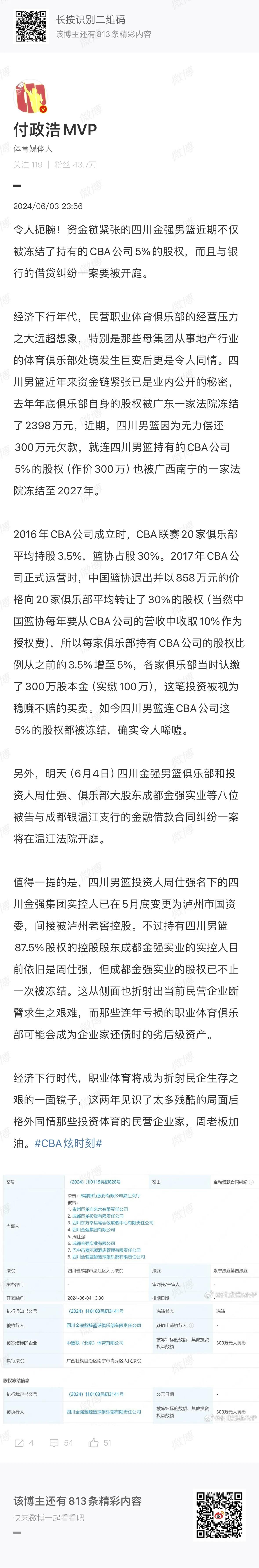 职业体育资本为王，这就是为什么上海男篮这几年能屯这么多优秀的年轻球员，而广州男篮