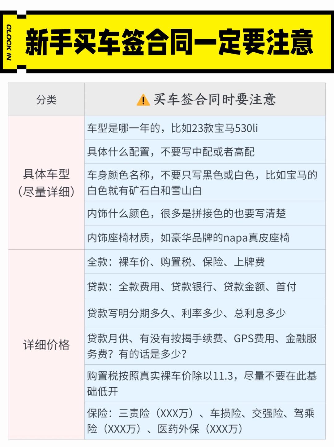 9、10月买车的请注意⚠️购车合同签错吃大亏‼️