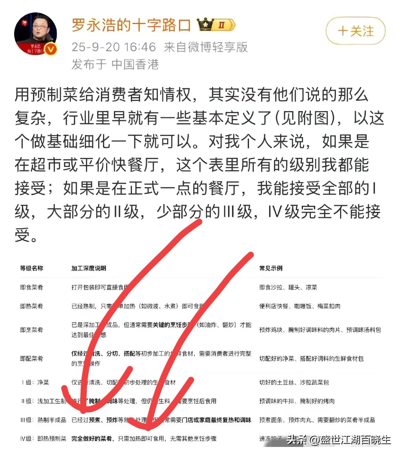 完！老罗一剑封喉，某贝彻底玩完！其实看出来罗永浩想请问把这事儿渡过去就完了，但是