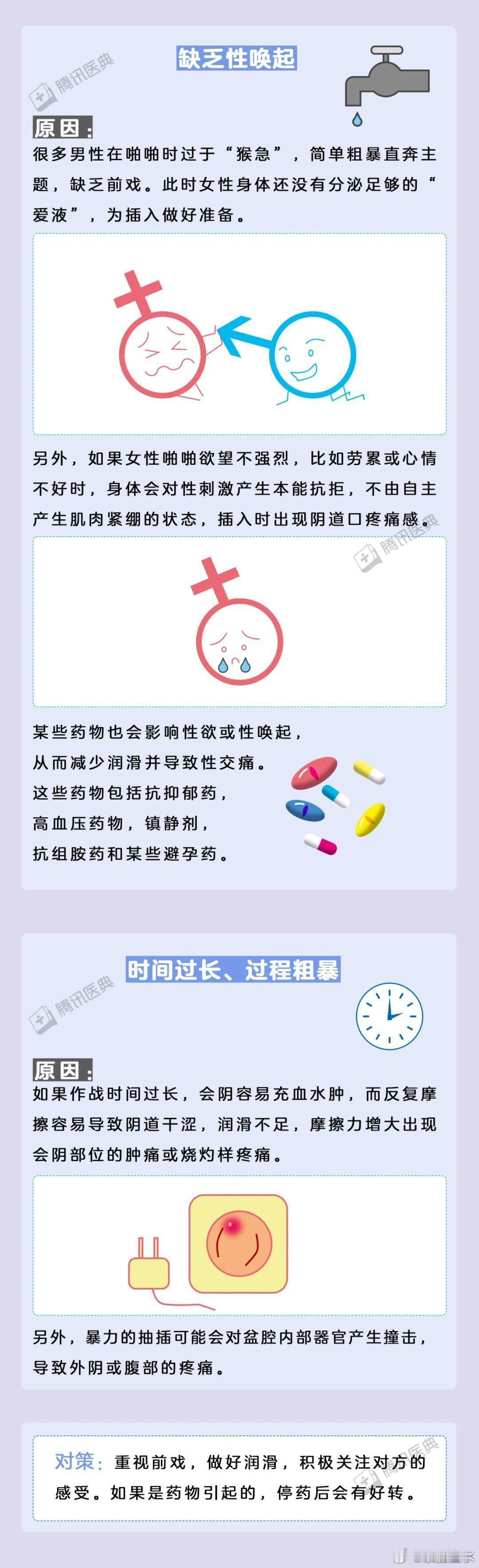 同房时疼痛，不能忍忍就过去！这3种情况很危险说起同房，并不是每一个女生都能享受过