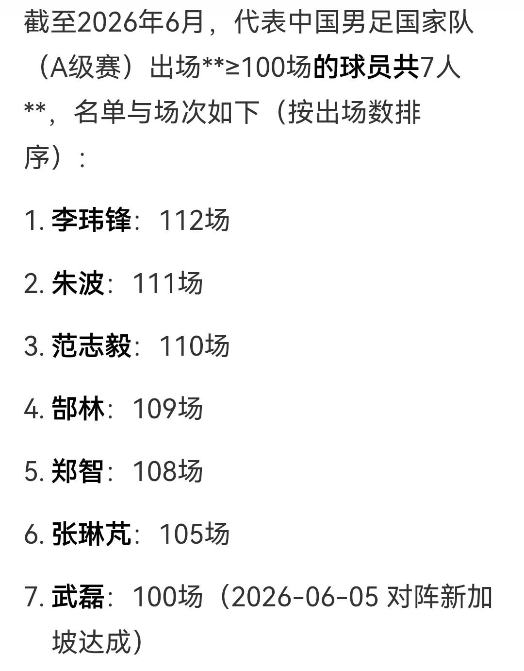 武磊没有你想的那么差！不知道为啥总有人说武磊不行是吃饼前锋，而事实是武磊从201