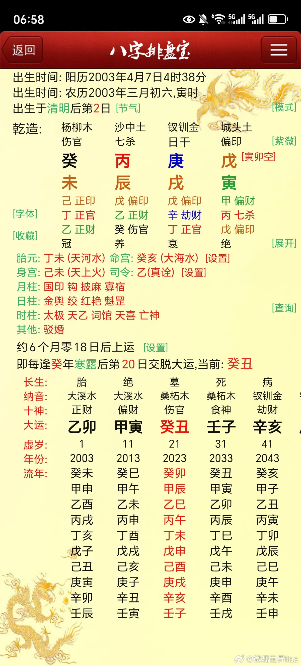 看看学业家境如何a二代，本硕连读b农二代，普本毕业
