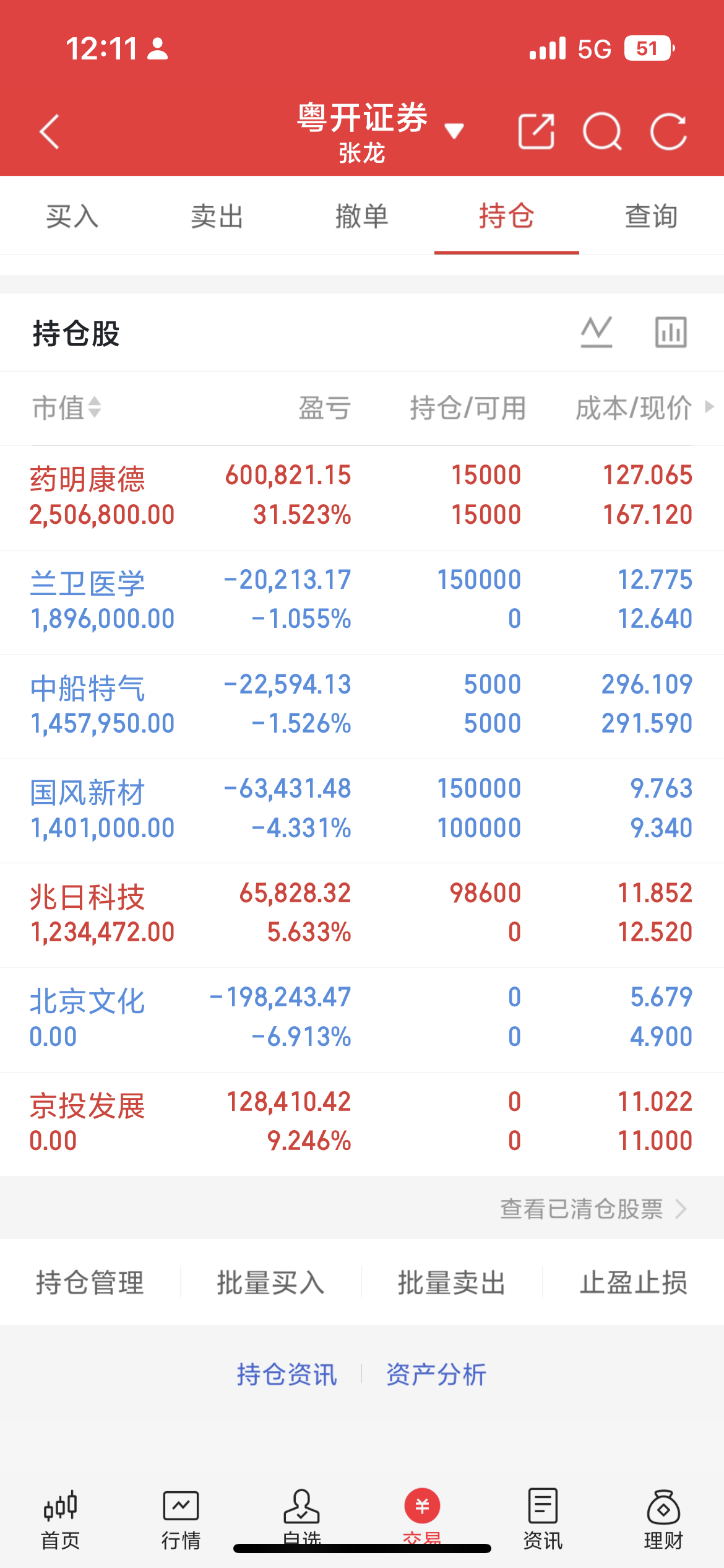 ABF载板赛道爆发：AI芯片迭代引爆耗材紧缺，国产替代加速AI高端GPU持续迭代