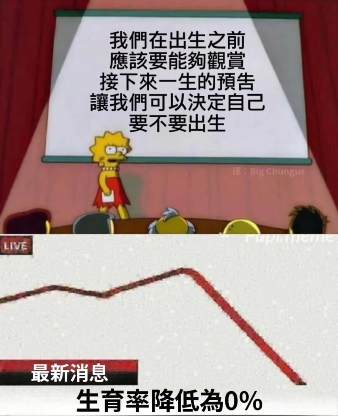 挺好的 大家都满意#meme# ​​​