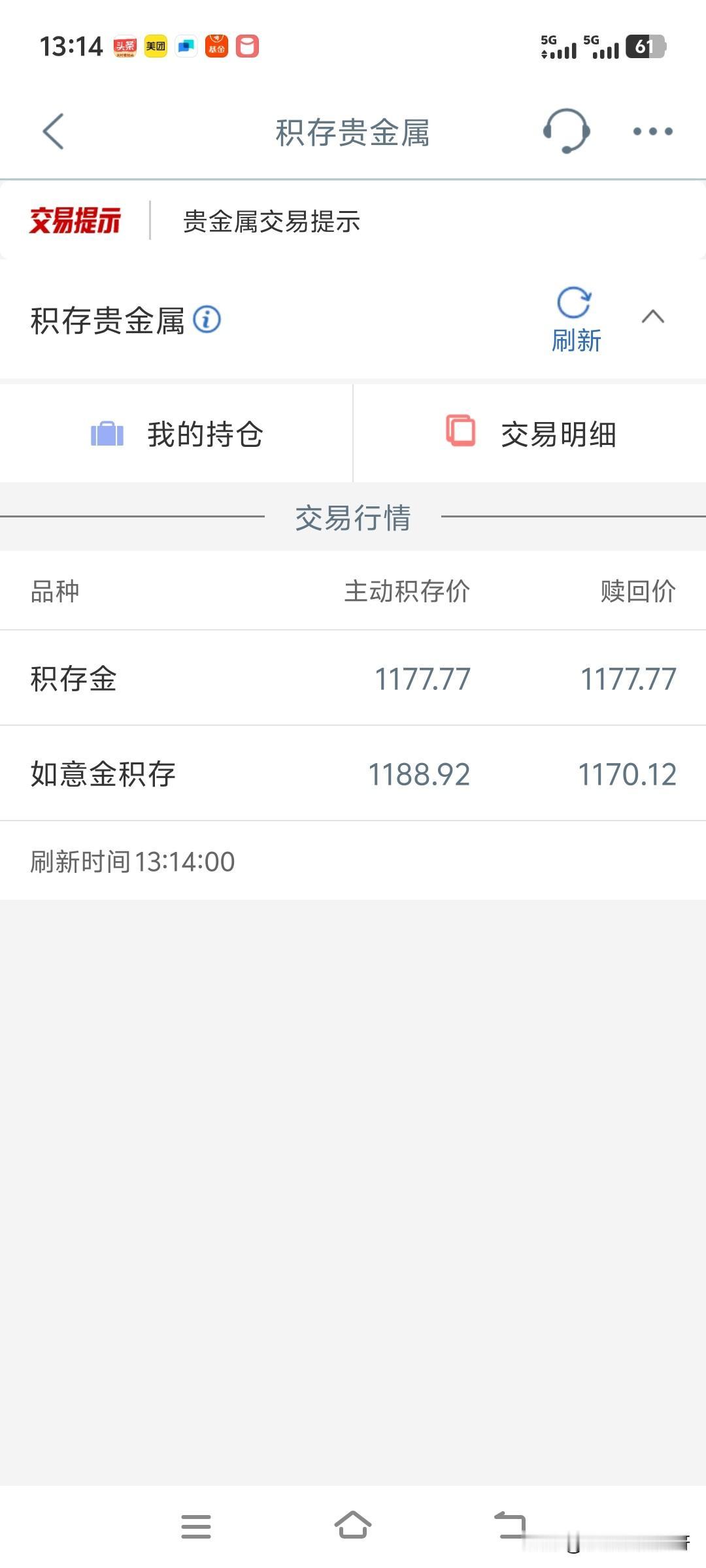 黄金注定离我们普通人越来越遥远。
如果不出所料，
明天站到1200元每克的高峰。